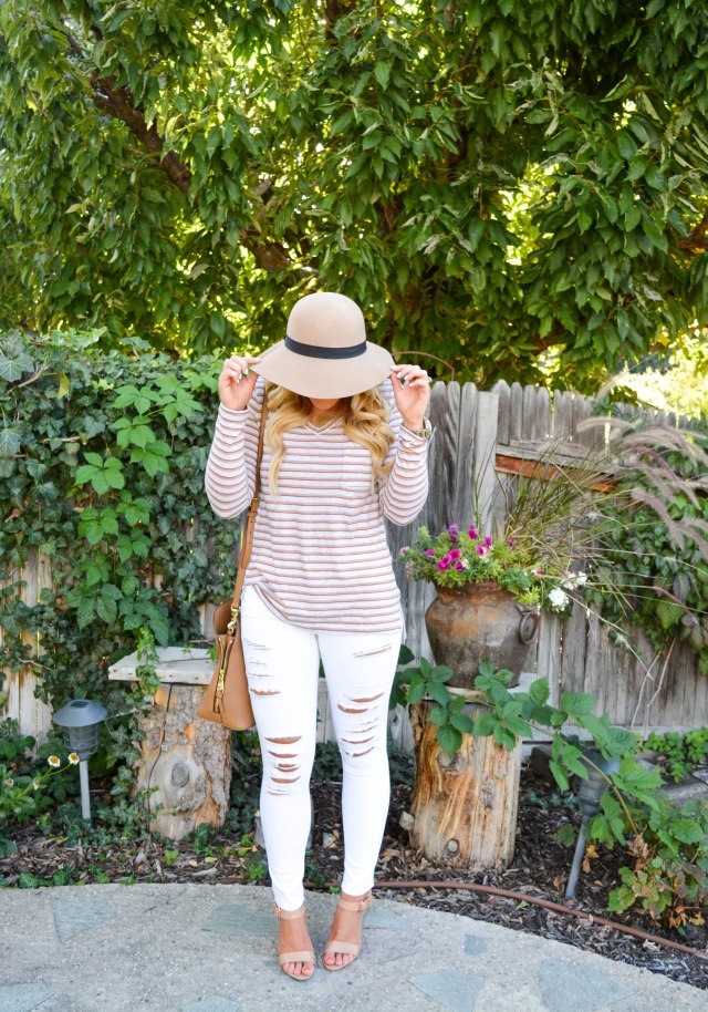 nyx lipgloss, nordstrom hat, bp hat, fall fashion, utah blogger